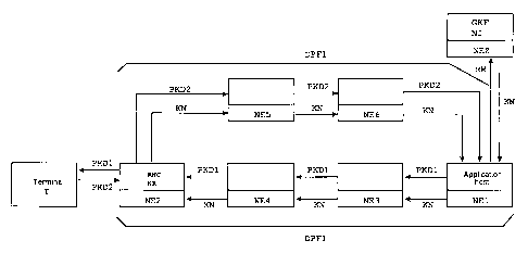 A single figure which represents the drawing illustrating the invention.